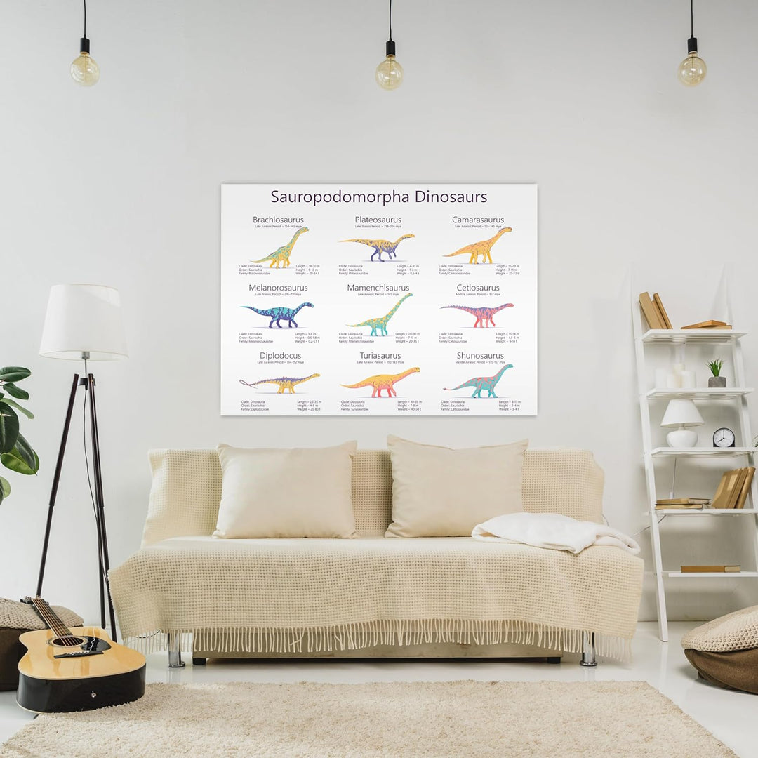 wandmotiv24 Leinwandbild Tiere, 80x60cm, Querformat, Dinosaurier, Deko, Bilder auf Leinwand, Wanddek