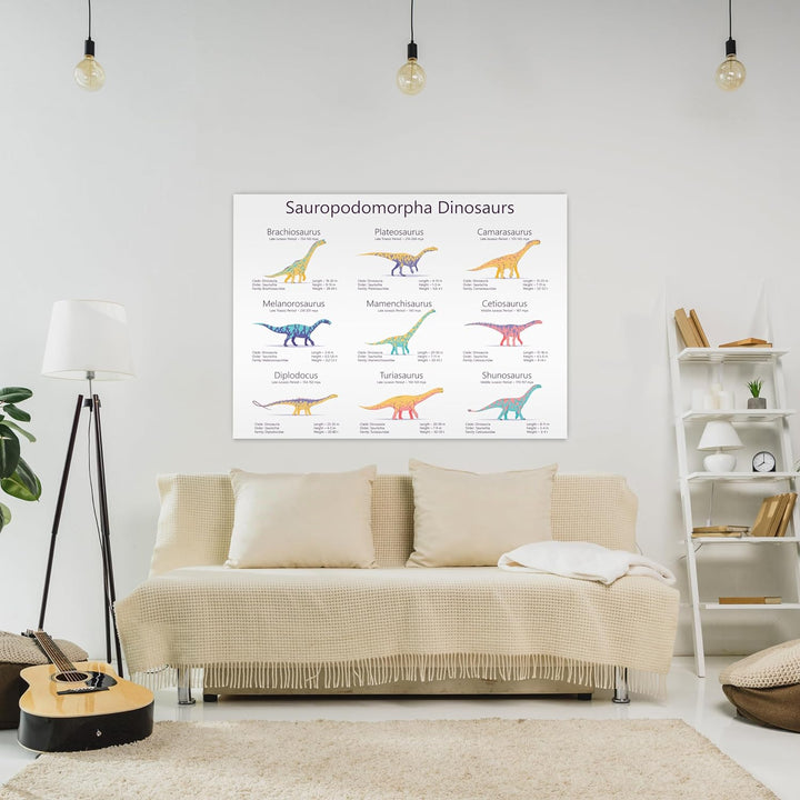 wandmotiv24 Leinwandbild Tiere, 80x60cm, Querformat, Dinosaurier, Deko, Bilder auf Leinwand, Wanddek