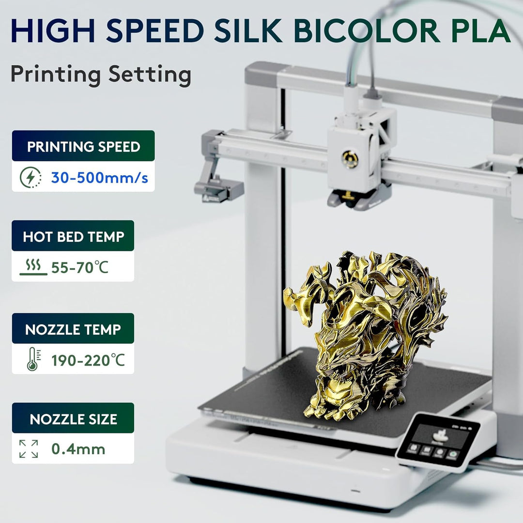 ERYONE Dual Seiden PLA Filament 1.75mm,Co-Extrucsion PLA Seiden Filament für 3D Drucker +/- 0,03 mm,