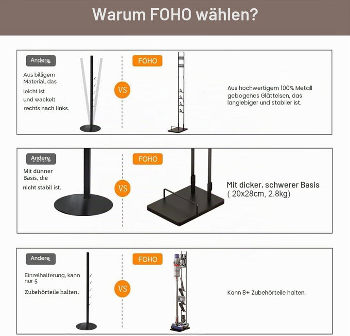 Foho Ständer Kompatibel für Dyson V15s V15 V11 V10 V8 V7 V6, Halterung, Bodenständer, Zubehörhalter