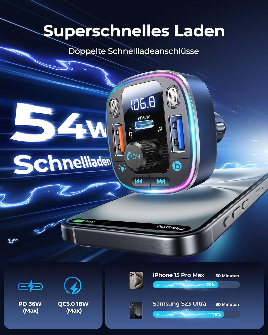 LENCENT FM Transmitter Auto Bluetooth 5.4, 54 W Auto Bluetooth Adapter, Dual USB-Anschlüsse Schnelll