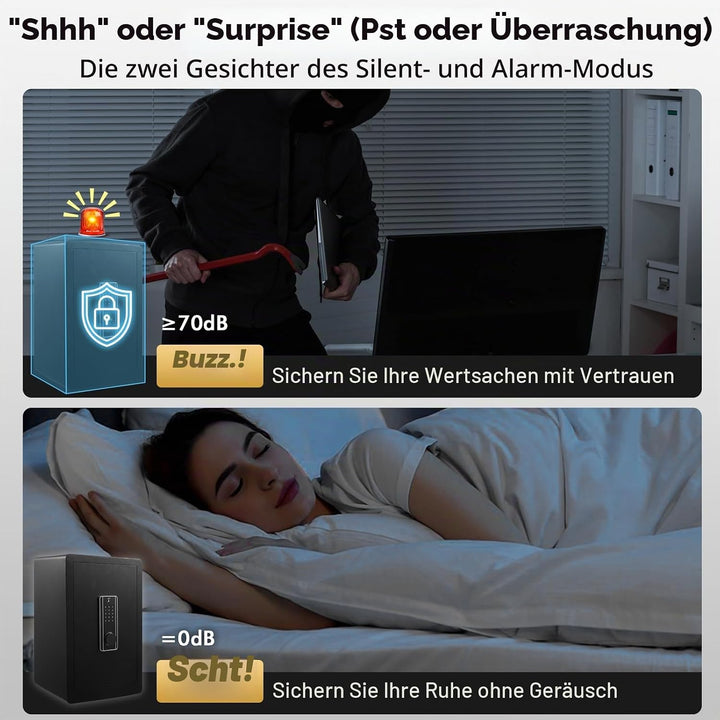 4.2 Cub Safe Tresor für Zuhause,Tresor Feuerfest Wasserdicht mit Schlüssel,Zahlenschloss,Digitaler H
