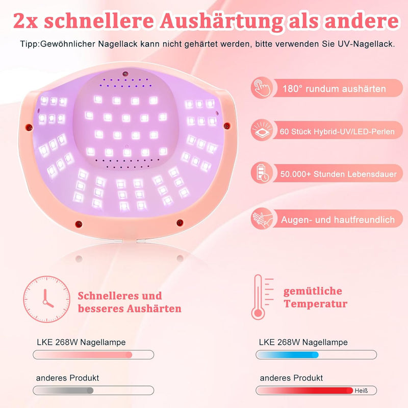 LKE 268W UV Lampe für Gelnägel, UV Lampe Nägel mit 4 Timer, LCD Display, Smart Sensor,Premium UV Lam