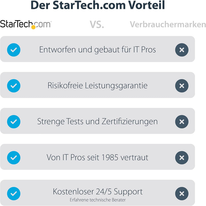 StarTech.com USB-C auf 4x HDMI Adapter - Externe Video- und Grafikkarte - USB Type-C auf Quad HDMI D