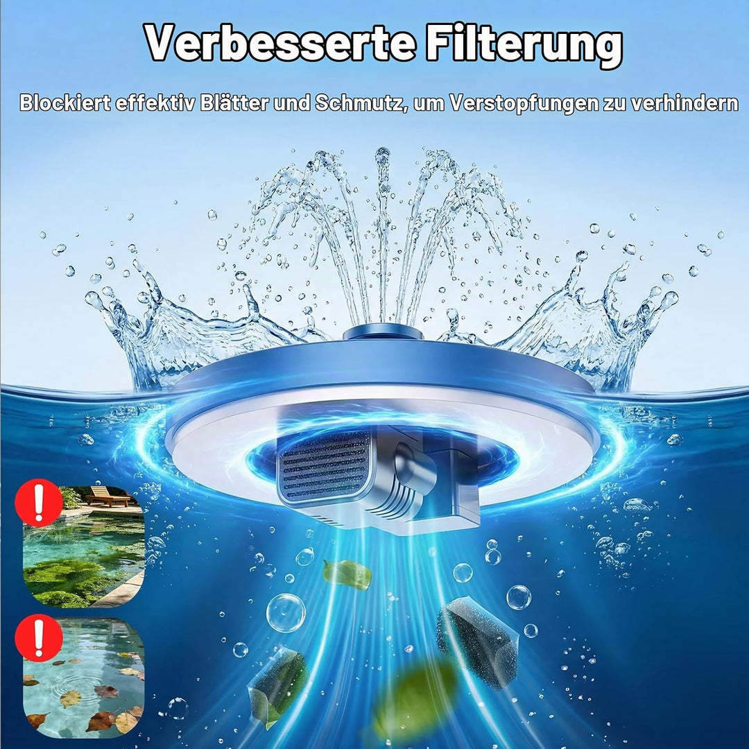 AISITIN Springbrunnen für Aussen, Solar Springbrunnen für Draussen mit 6 Verschiedene Fontänenstile,