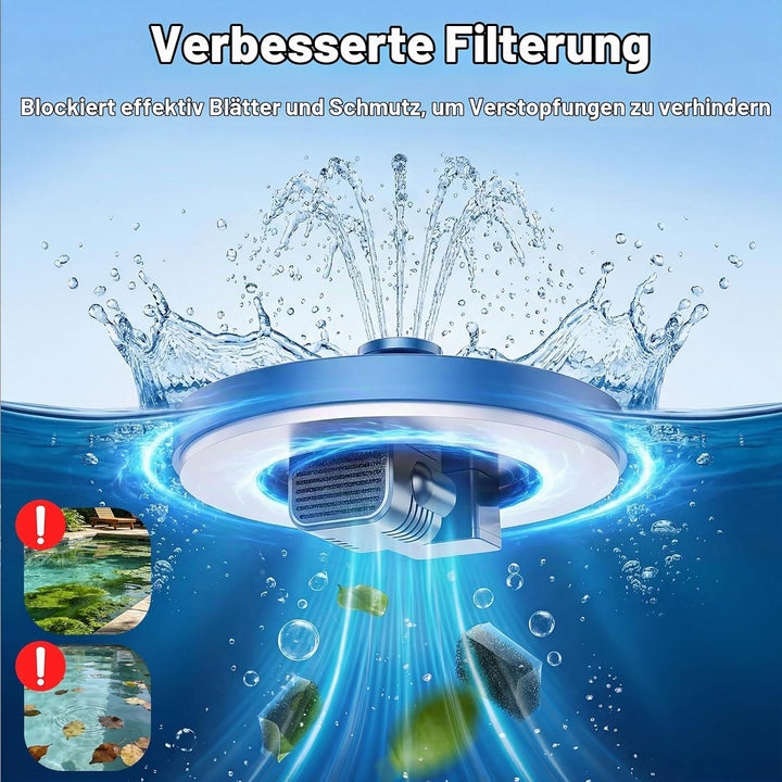 AISITIN Springbrunnen für Aussen, Solar Springbrunnen für Draussen mit 6 Verschiedene Fontänenstile,