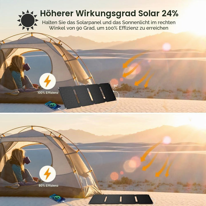 FlexSolar 30 W Solarpanel, faltbar, tragbar, Solar-Ladegerät, QC3.0, 18 W, USB-A, USB-C-Ausgang, IP6