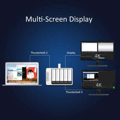 TERRAMASTER D5 Thunderbolt3 5-Bay Externes Festplattengehäuse Gehäuse RAID 0/RAID1/RAID5/RAID10/JBOD