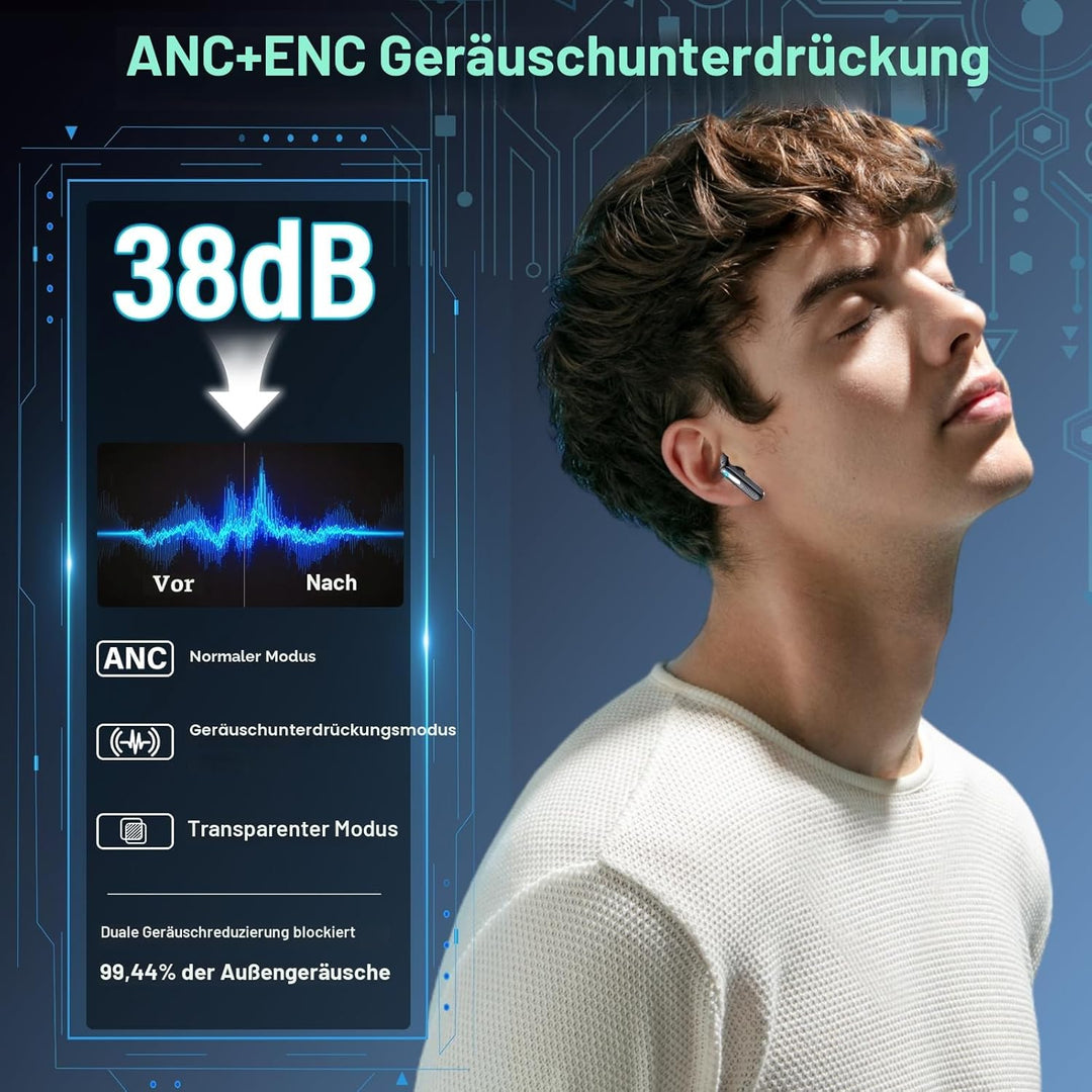 ZYHKON Bluetooth Kopfhörer mit Touchscreen, In Ear Kopfhörer Kabellos Bluetooth 5.4 mit ANC/ENC Mic