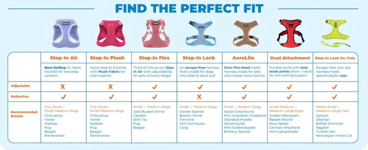Voyager Step-In Air Hundegeschirr by Best Pet Supplies - All Weather Mesh Step in Vest Harness für k