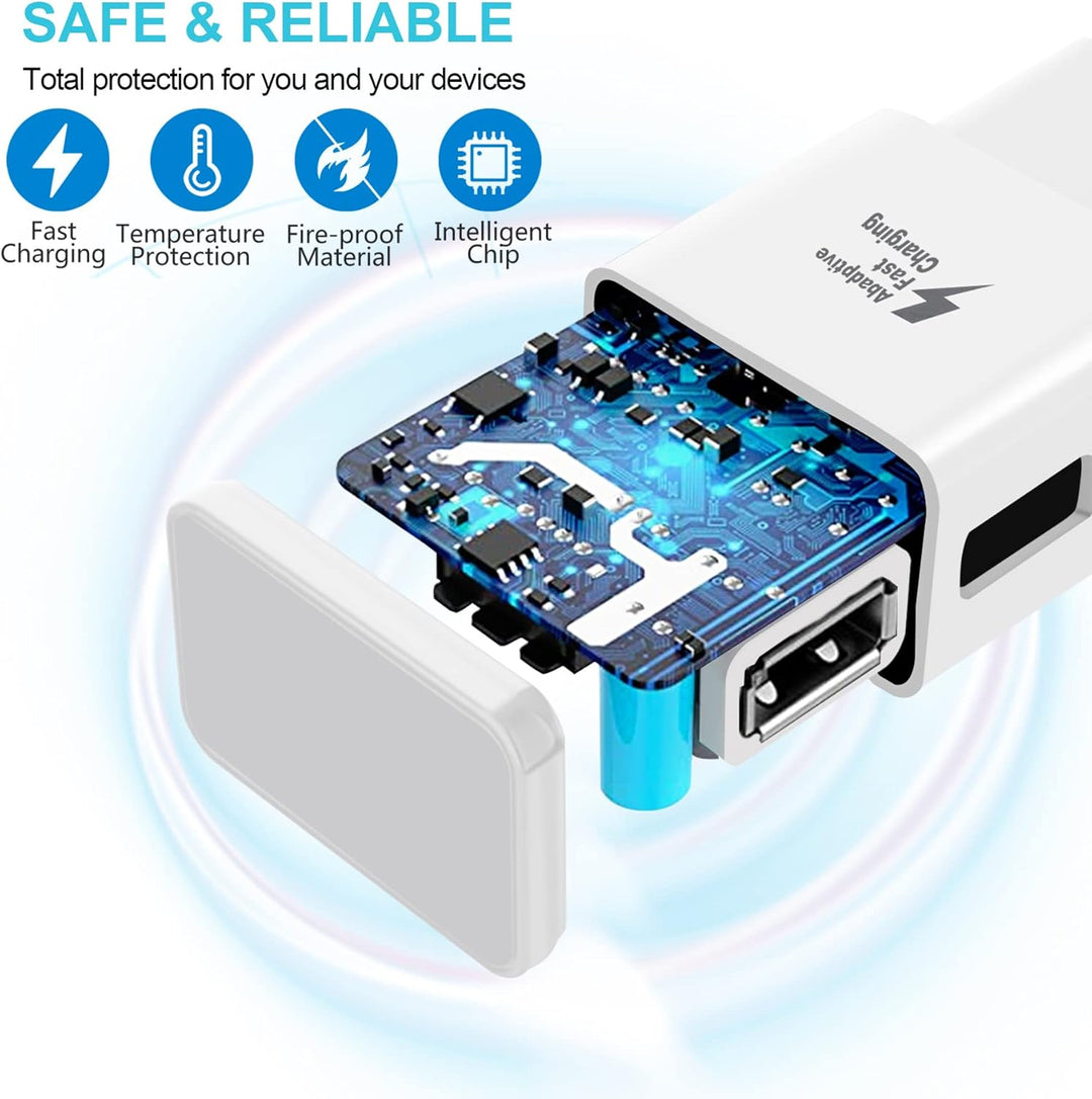 KAIMENGLONG Ladegerät Fast Charge Schnellladegerät Netzteil mit 2M USB Typ C Nylon Ladekabel für Sam