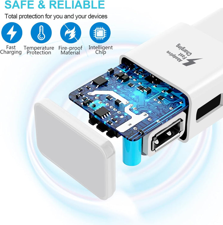 KAIMENGLONG Ladegerät Fast Charge Schnellladegerät Netzteil mit 2M USB Typ C Nylon Ladekabel für Sam