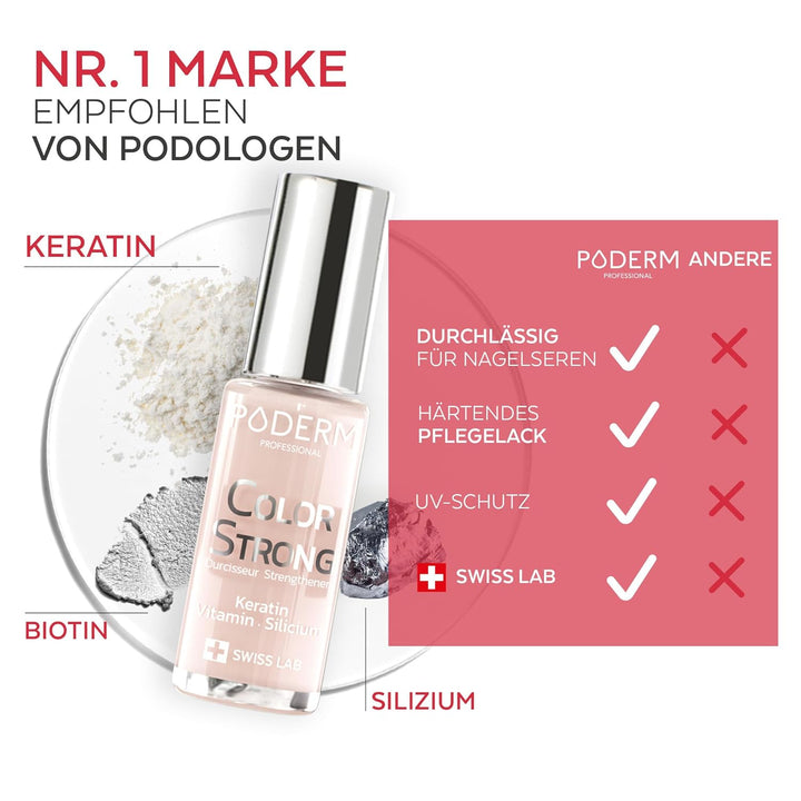 PODERM Nagelhärter Lack mit Biotin, Silizium und Keratin - Stärkt und repariert beschädigte, geschwä