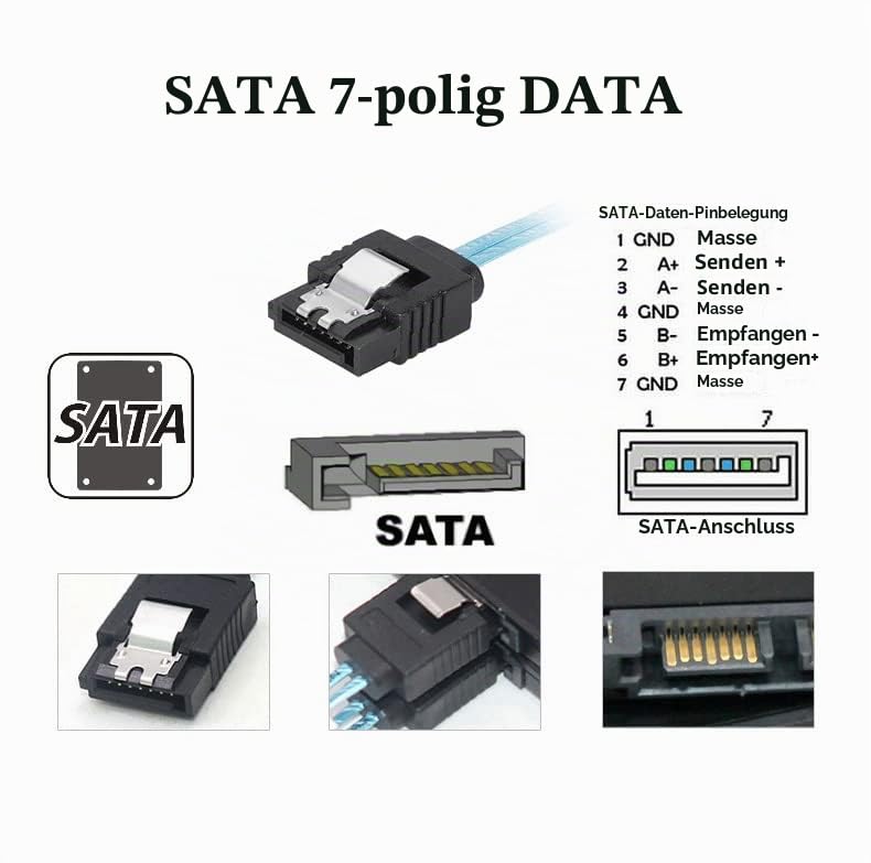 chenyang Mini SAS SFF-8643 1 zu 4 SATA 7Pin Festplatte 6Gbit/s Data Server RAID Kabel 0.5M SFF-8643