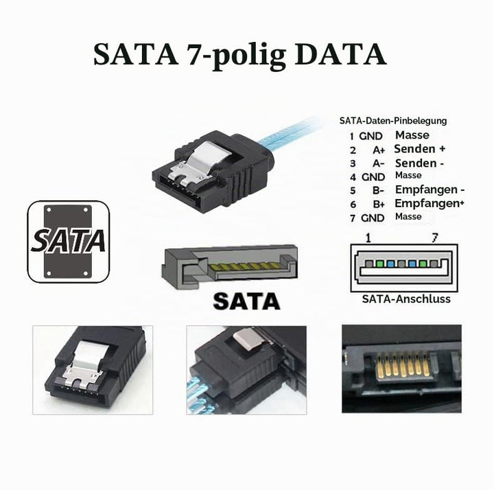 chenyang Mini SAS SFF-8643 1 zu 4 SATA 7Pin Festplatte 6Gbit/s Data Server RAID Kabel 0.5M SFF-8643