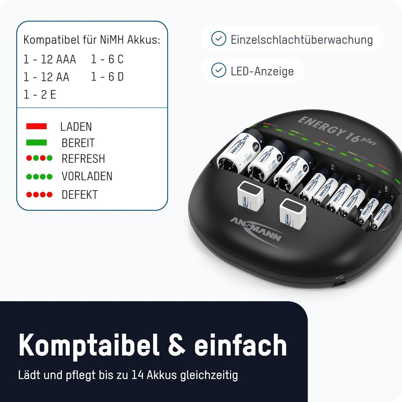 ANSMANN Energy 16 Plus Akku Ladegerät - Ladestation für AAA, AA, C, D, 9V E-Block & USB - Schnelllad