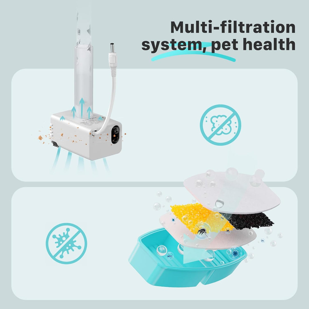 GIOTOHUN Katzenwasserbrunnenfilter: 12 Kohlefilter + 12 Schaumstofffilter – Haustier-Wasserbrunnenfi