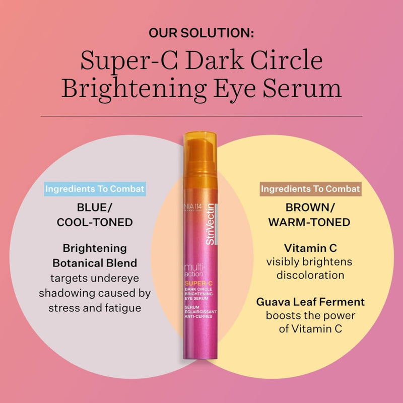 StriVectinMULTI-ACTION SUPER-C dark circle brightening eye serum 15 ml Super C Augenserum, Super C A