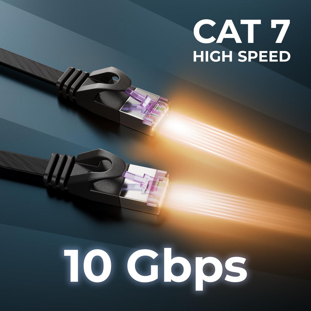 deleyCON 10x 0,25m Flaches CAT7 Netzwerkkabel (CAT 7 mit 10 Gbit/s) Gigabit LAN - RJ45 Ethernet Kurz