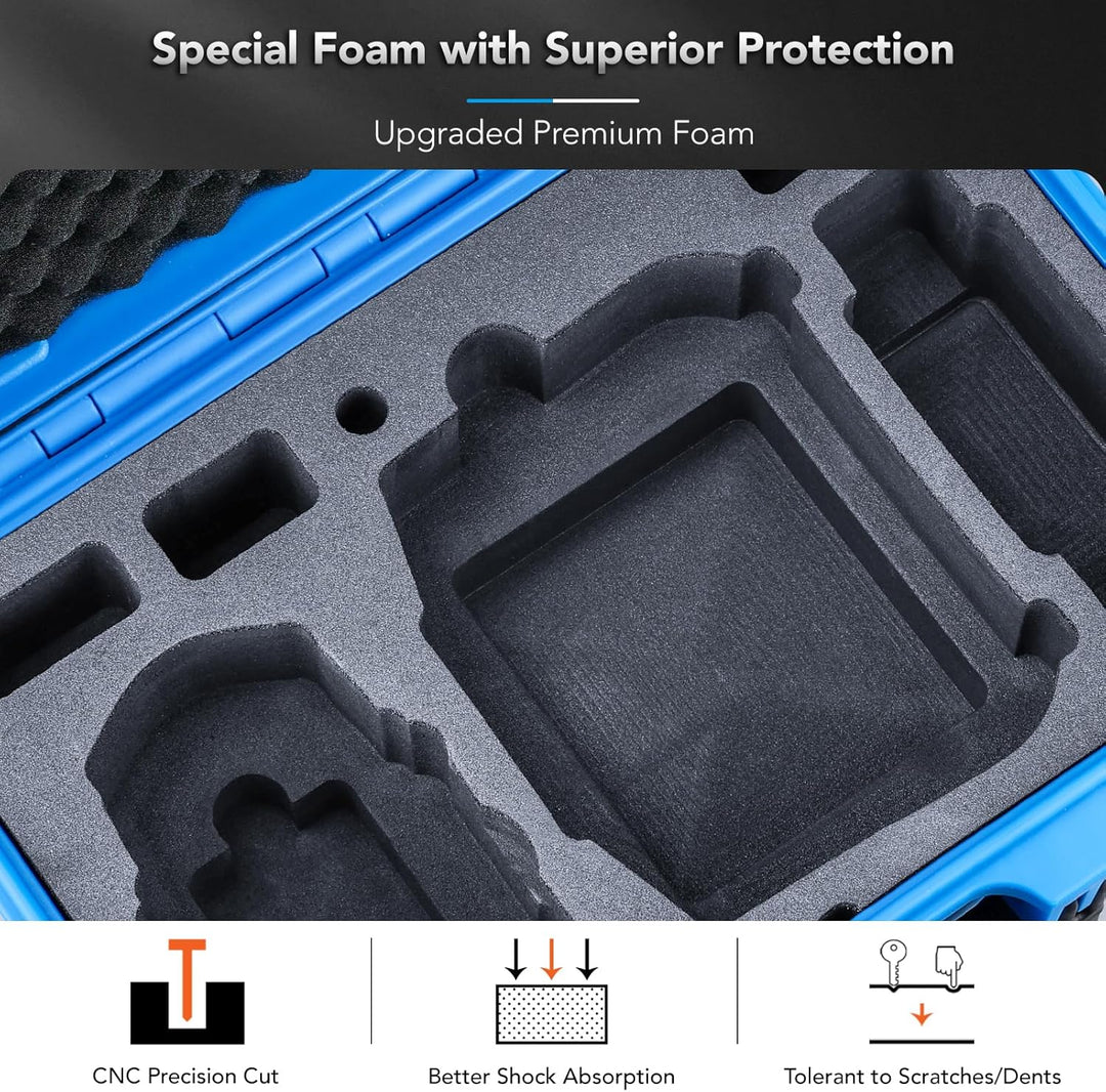 Lykus Titan MM410 Wasserdicht Tasche/Koffer/Case für DJI Mini 4 Pro/Mini 3/Pro und DJI RC 2/RC/RC-N2