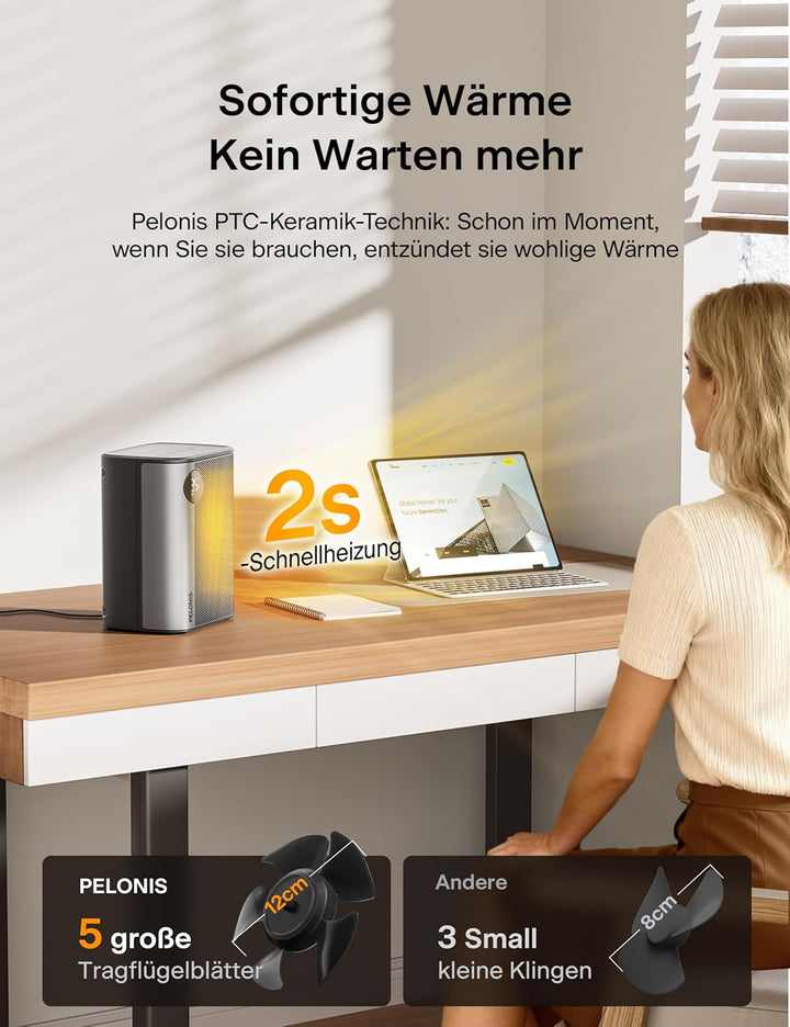 PELONIS Keramik Heizlüfter Mini 2000W mit Fernbedienung, 2S Schnellheizung, 5 Stufen inkl. ECO Modus