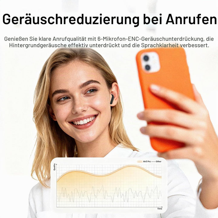 Adaptive Hybride Aktive Geräuschunterdrückung Kopfhörer Kabellos Bluetooth, Bluetooth 5.4 Kopfhörer