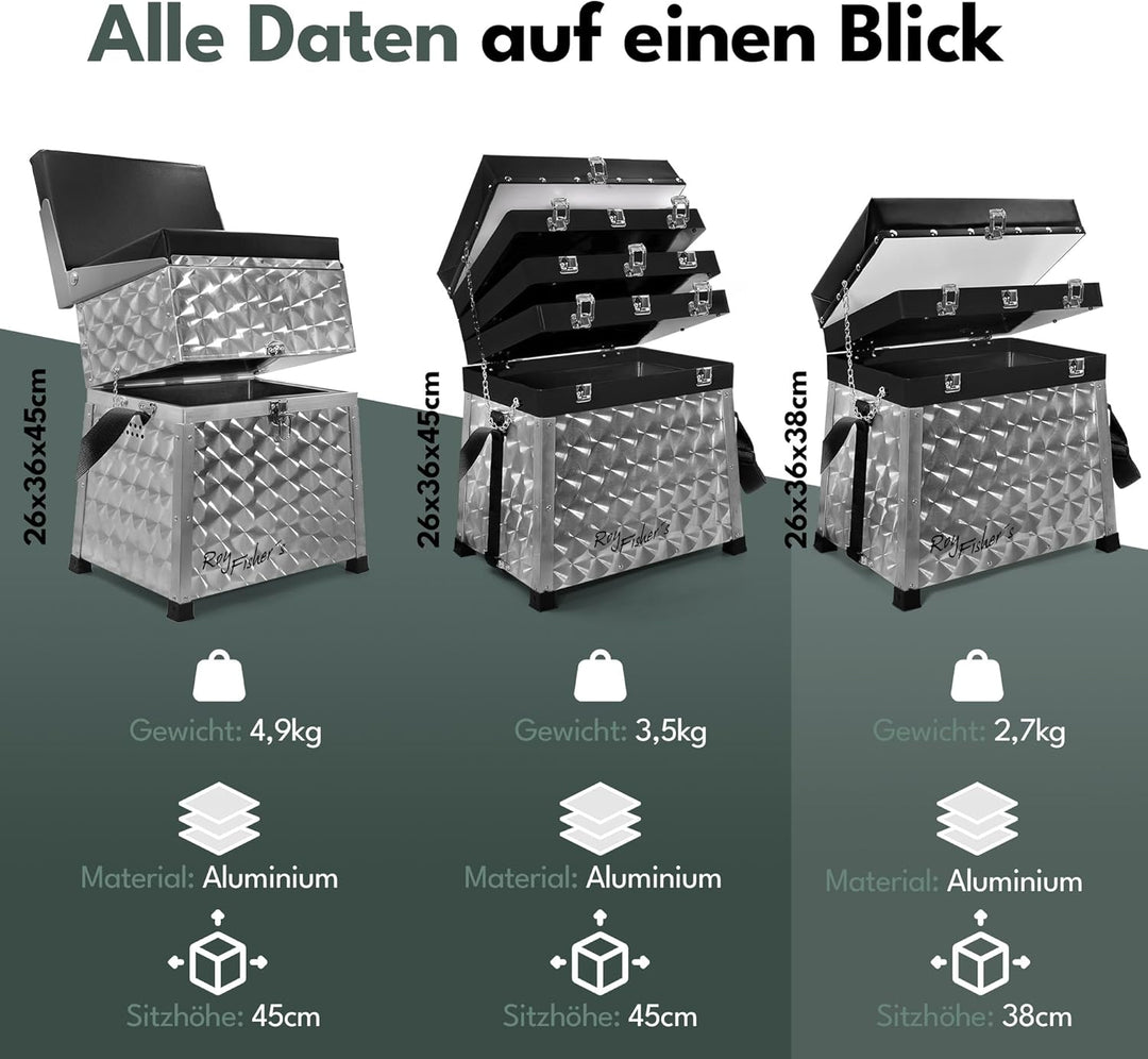 Roy Fishers Sitzkiepe mit 2 Laden/Angelkiste, Angelkoffer, Sitzbox, Angelbox, Angelsitz, Angeln 2-la