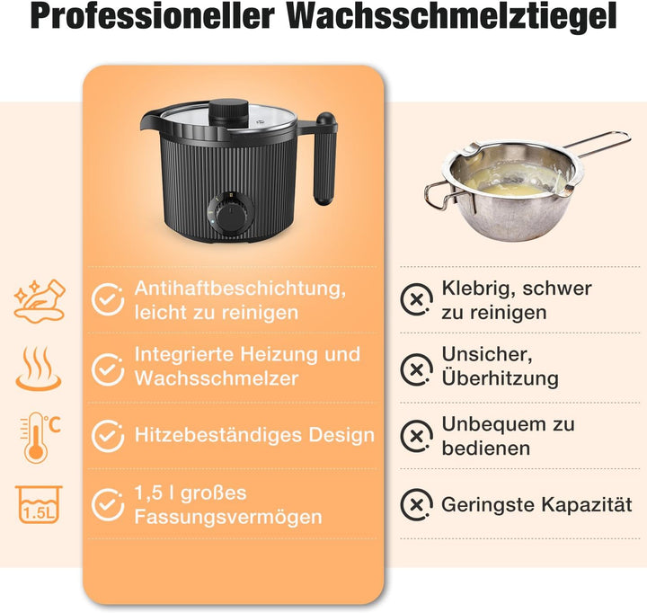 Elektrischer Wachsschmelzer mit Ausguss- Seifenschmelzer für Naturseifen Komplettset inkl. Schmelzto