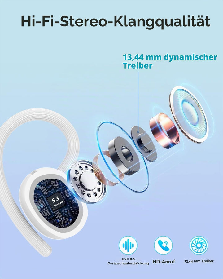 Bluetooth Kopfhörer Sport, 2026 in Ear Kopfhörer Kabellos Bluetooth 5.3 mit HD Mic, Herausragender S