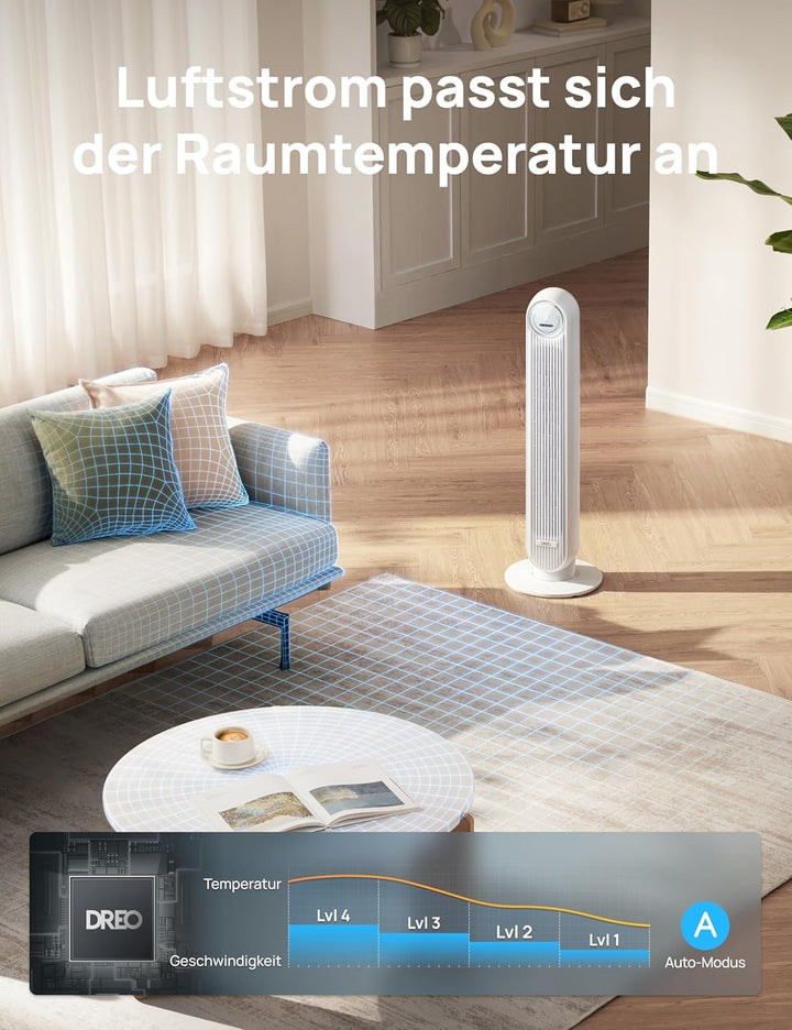 Dreo Smart 20dB Leiser Turmventilator, 10 m Wurfweite 4 Geschwindigstufen 4 Modi 8 Std. Timer 90° os