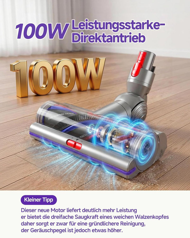 V11 Bodendüse für Dyson V15 V10 V8 V7 SV10 SV11 SV12 SV14 SV15,Torque Drive Bürste,Anti-Tangle,Einst