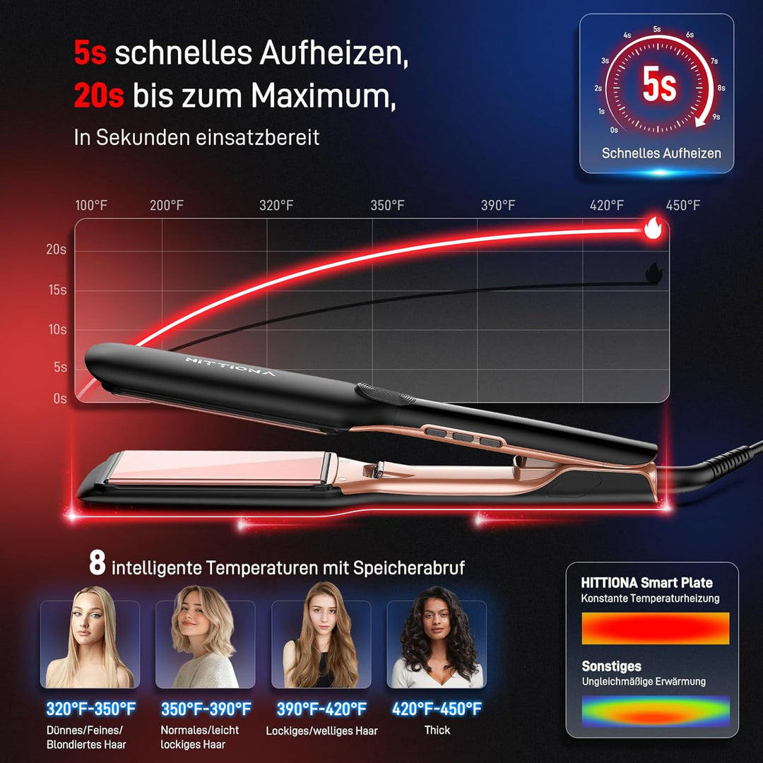 【Professionelles Keramik-Glätteisen】1.75“ Ionen-Haarglätter mit LCD-Temperaturanzeige – Individuelle