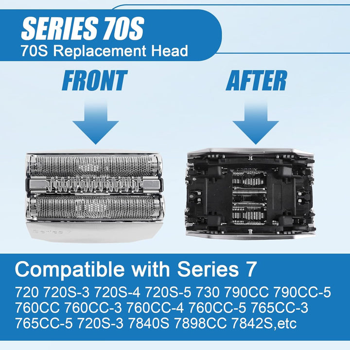 2 Stück 70S Scherkopf Serie 7, Elektrischer S7 Rasierkopf Kompatibel Mit Series 7, Scherkopf Ersatzs