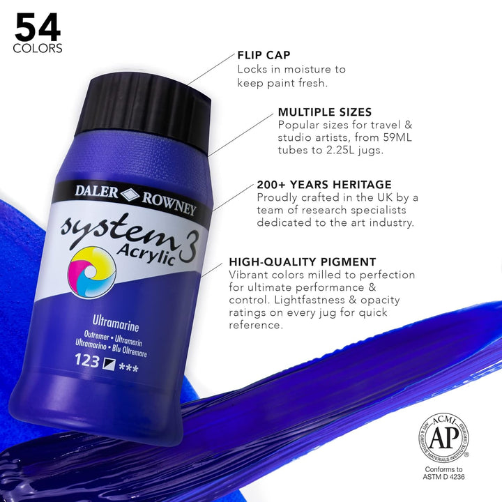 SYSTEM3 500 ml ULTRAMARINO