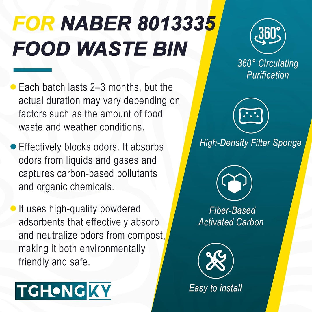 12 Stück Aktivkohlefilter Kompatibel mit Naber 8013335 Ersatzfilter für Naber 8013335 Kohlefilter Kü