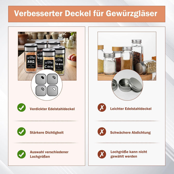 Miorkly Gewürzgläser Eckig 12er mit [Etiketten &amp; Streueinsatz],Gewürzstreuer Glas mit Gold Luftdicht