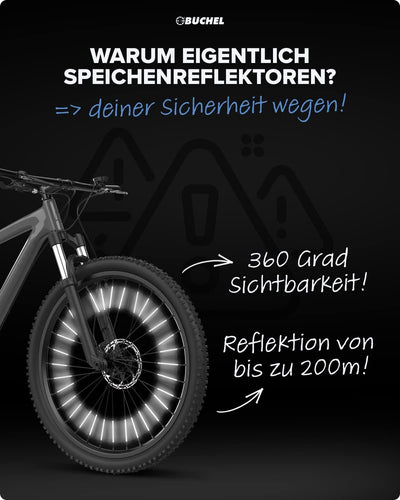Büchel Ahead Fahrradlichter Set I 35/15 Lux Design genau mittig am Lenker StVZO zugelassen Aufladbar