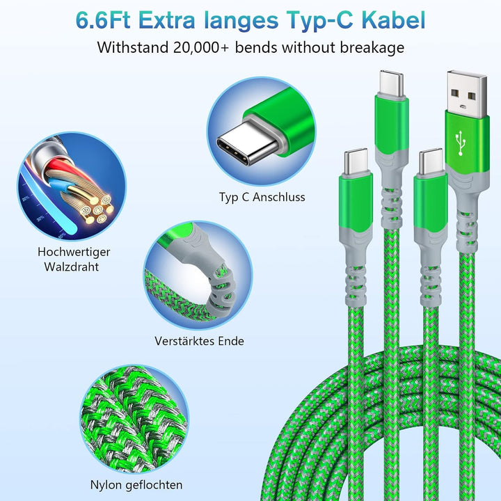 2 Stück 35W USB C Ladegerät [4-Port Upgrade], Acezeek Schnellladegerät USB Stecker mit Wandladegerät