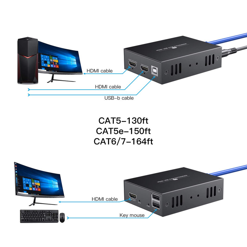 PWAYTEK HDMI Extender 1080p@60Hz, 3D, über Single Cat5e/Cat6/Cat 7 Kabel Full HD unkomprimiert Übert