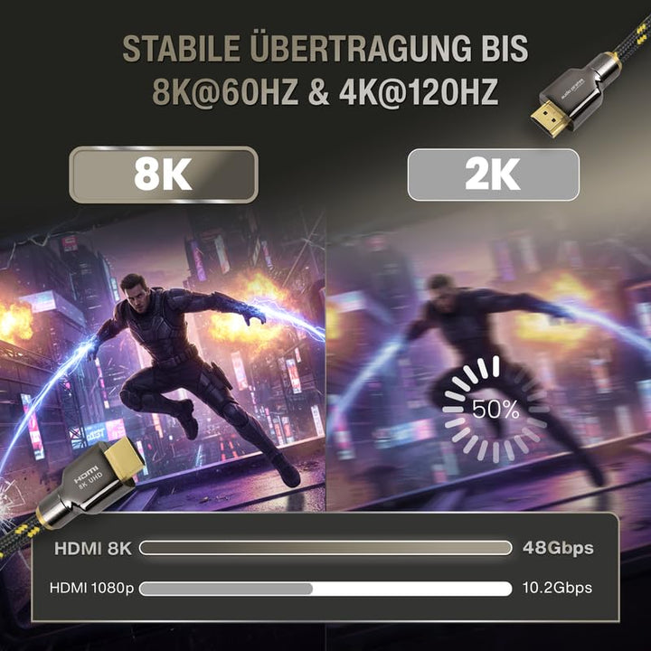 audio pirates – LUXURY COLLECTION - HDMI 2.1 Kabel | 48Gbit/s Ultra High Speed HDMI-Kabel | 10/8K@60