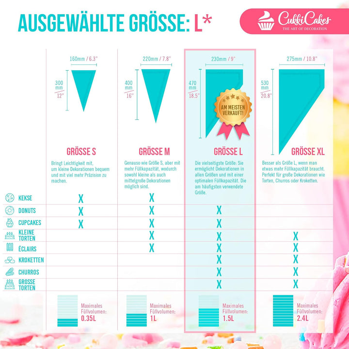 CukkiCakes 100 Stück Profi Einweg Spritzbeutel (Grösse: 30cm/40cm/47cm/53cm) - 100% Recycelbar - Ext