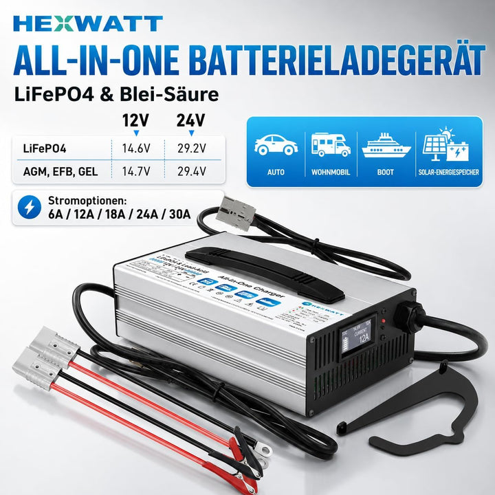 12V/24V LiFePO4 & AGM All in One Battery Charger Adjustable Current 6A-30A LiFePO4 14.6V 30A,29.2V 3