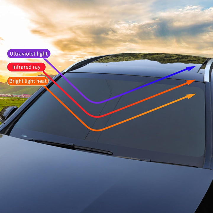 FDAIUN für BMW x1/ix1 u11 2022 2023 Auto Windschutzscheibe Sonnenschutz Frontscheibe Faltbarer Sonne