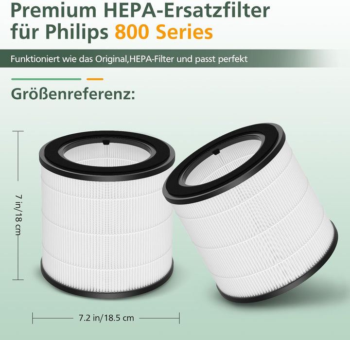 2 Stück HEPA-Ersatzfilter Kompatibel mit Philips 800 Series Luftreiniger - AC0830/10 AC0820/30 AC082