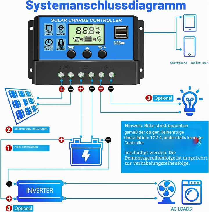 Aysolar 100W 12V Flexibel Solarpanel Kit 18v Monokristallines Photovoltaik Solarmodul, 10A Laderegle