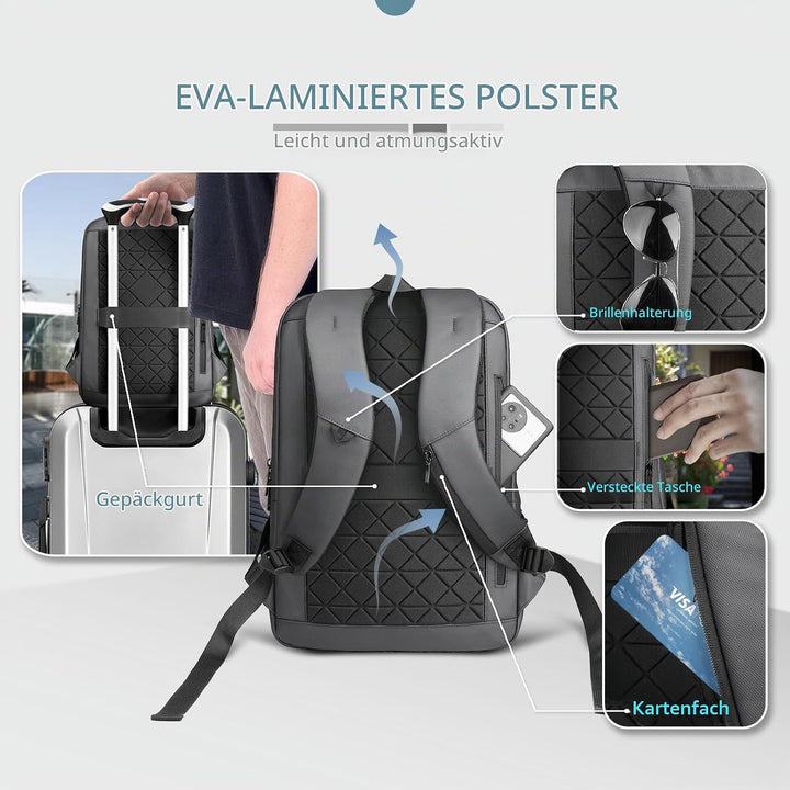 Laptop Business Rucksack Herren mit 15,6 Zoll laptopfach mit USB-Ladeanschluss Diebstahlsicher Handg