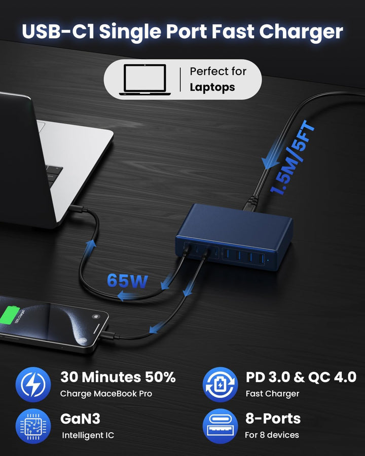 200W USB C Ladegerät Mehrfach, 8-in-1 GaN III USB C Netzteil Schnellladegerät mit QC4.0 USB-A, PPS P
