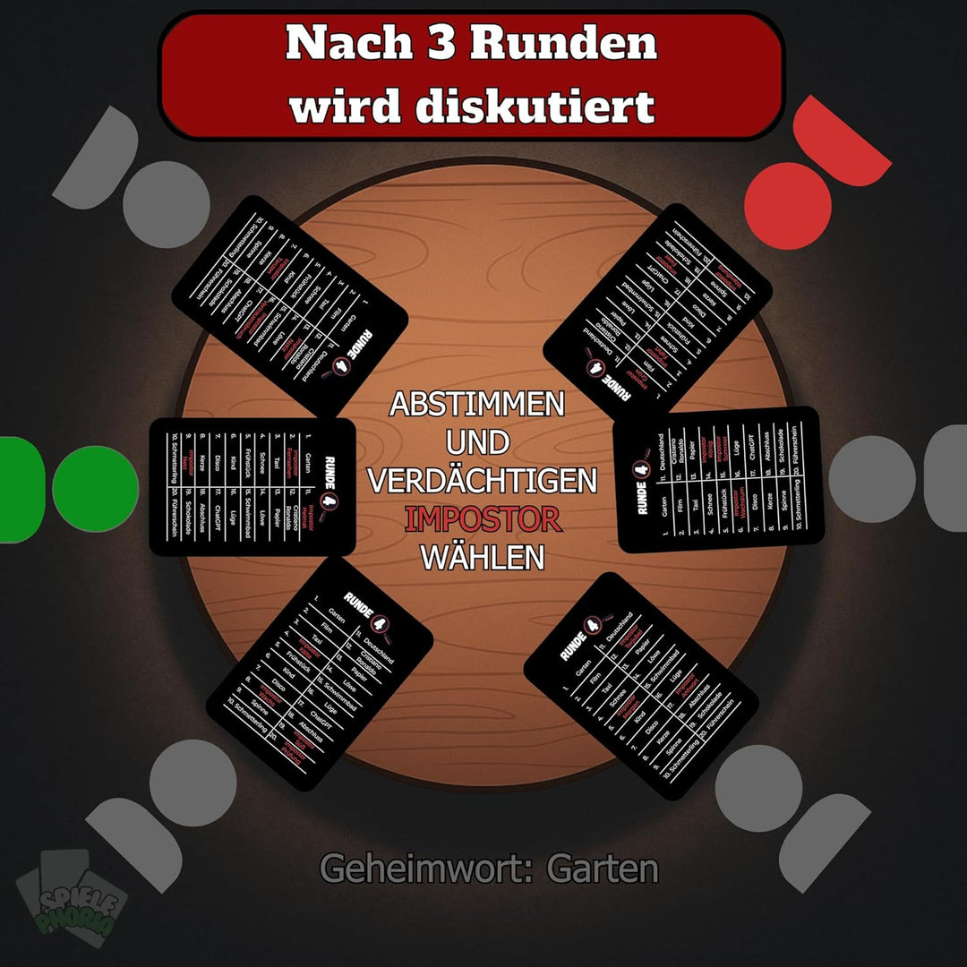 Imposter Erkenne den Impostor – Lustiges Party-Wortspiel zum Hochstapler enttarnen | Kartenspiel mit