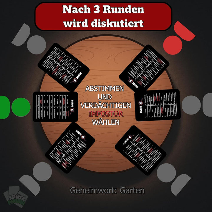 Imposter Erkenne den Impostor – Lustiges Party-Wortspiel zum Hochstapler enttarnen | Kartenspiel mit