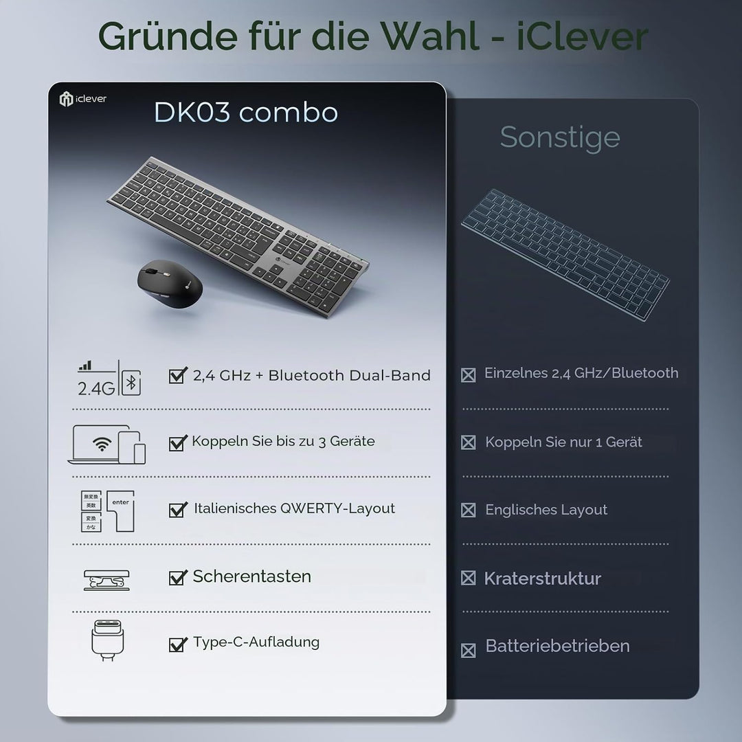 iClever Kabellose Bluetooth-Tastatur und Maus, Dual-Modus (Bluetooth + 2,4 G), wiederaufladbar, ital